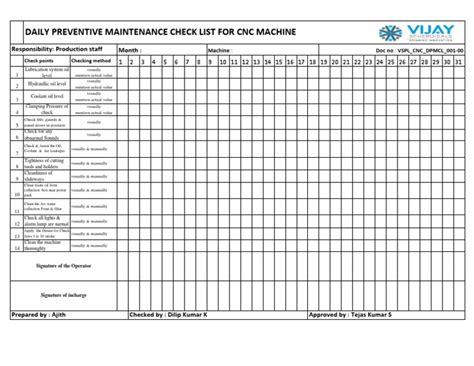 checklist cnc machine maintenance|cnc machine maintenance checklist pdf.